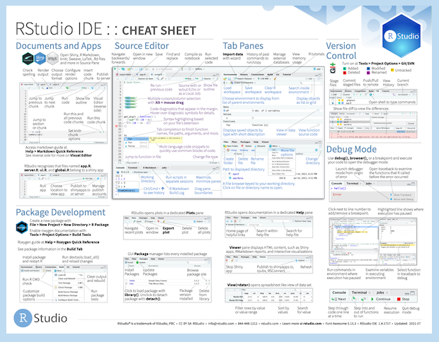 RStudio IDE cheatsheet