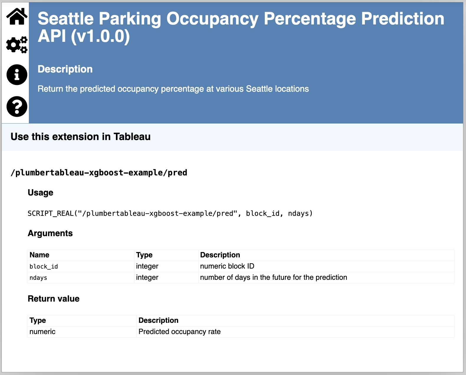 Automatically generated plumbertableau documentation page