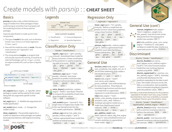 Create models with parsnip