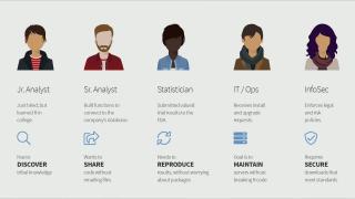 Sean Lopp | Announcing Posit Package Manager | RStudio (2019)