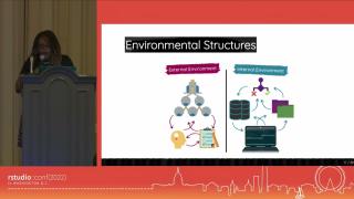 Meghan Harris | Making Data Pipelines in R: A Story From A “Self-Taught” Perspective | Posit (2022)